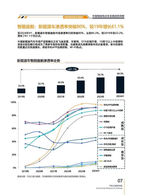 惠州10起亚对未来市场的预测，名爵汽车品牌文化的传播